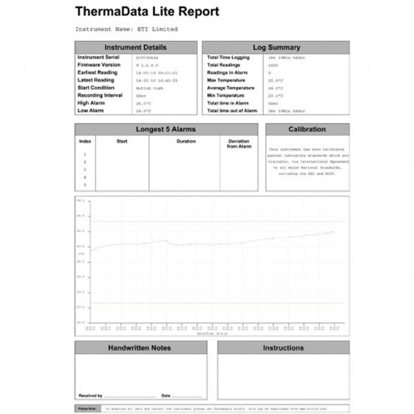 Rapport_temperature_thermadata lite logger